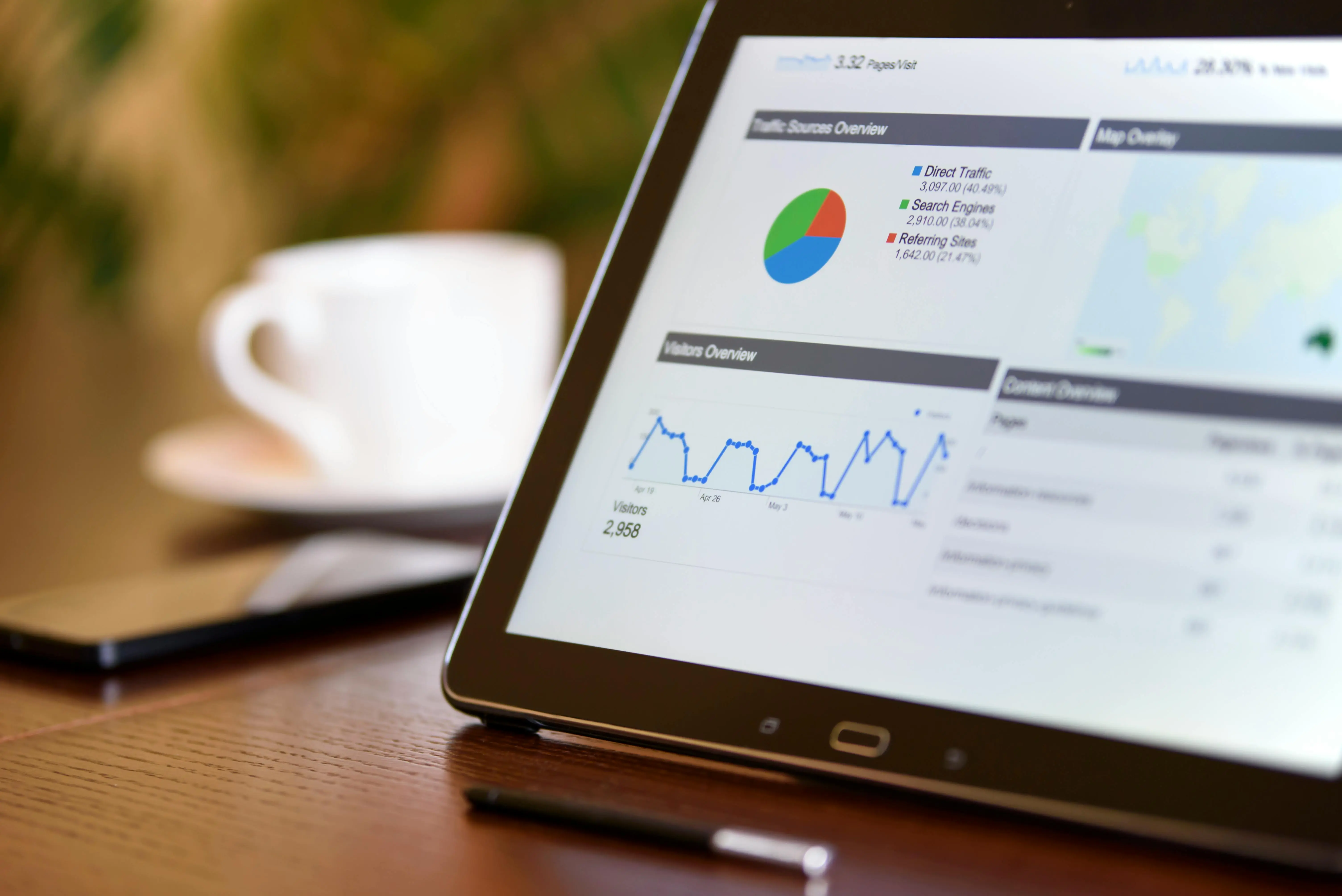 Custom Software Development